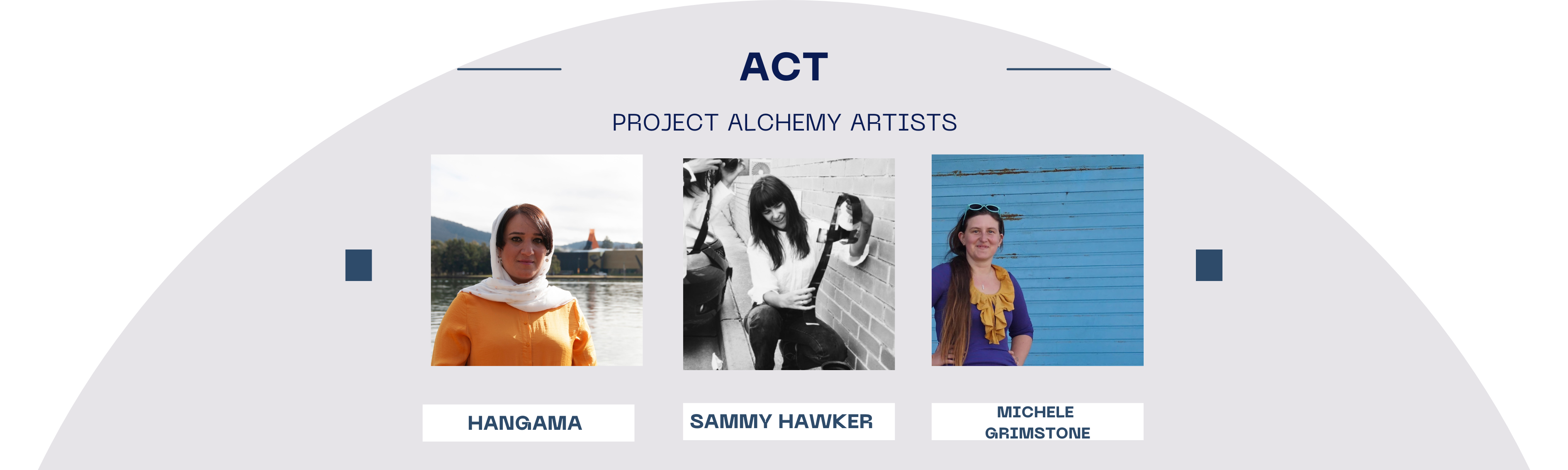 ACT Project Alchemy Artists