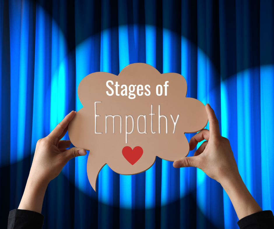 h 3 spotlights shining on them behind an image of two hands holding up a cardboard speech bubble that says "Stages of Empathy" with a love heart below it